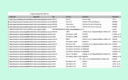 Image Analyser For SEO  from Chrome web store to be run with OffiDocs Chromium online