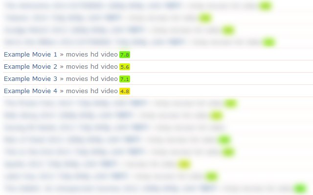IMDb for Torrentz  from Chrome web store to be run with OffiDocs Chromium online