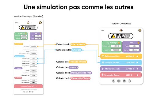 IMMOTEP Calculateur de mensualités immobilières  from Chrome web store to be run with OffiDocs Chromium online