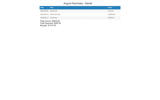 Income/Expense Tracker  from Chrome web store to be run with OffiDocs Chromium online