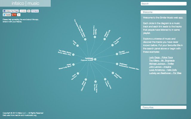 Infalco | Muzyka ze sklepu internetowego Chrome do uruchomienia z OffiDocs Chromium online