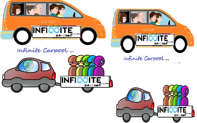 Infinite Carpool(i Carpool) מחנות האינטרנט של Chrome להפעלה עם OffiDocs Chromium באינטרנט