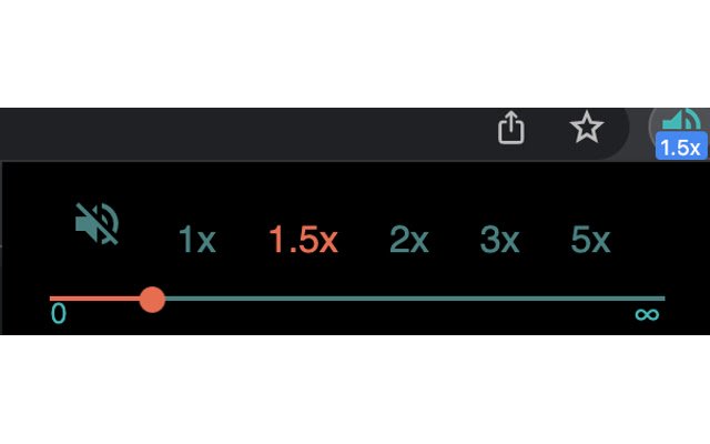 Infinite Volume Booster из интернет-магазина Chrome будет работать с OffiDocs Chromium онлайн