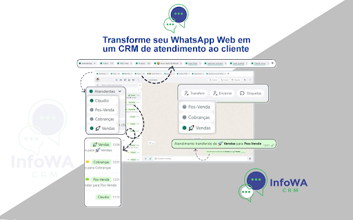 InfoWaCRM  from Chrome web store to be run with OffiDocs Chromium online