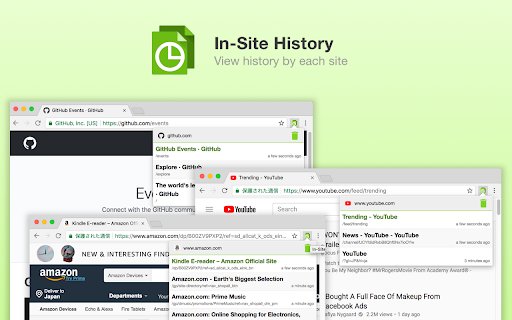 In Site History from Chrome web store to be run with OffiDocs Chromium online In Site History from Chrome web store to be run with OffiDocs Chromium online