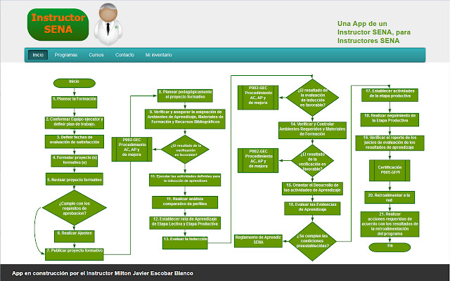 Instructeur SENA uit de Chrome-webwinkel, te gebruiken met OffiDocs Chromium online