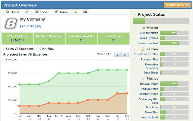 Planification d'entreprise interactive par BizGym® de la boutique en ligne Chrome à exécuter avec OffiDocs Chromium en ligne