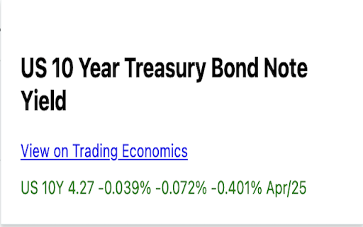 Interest Rate Monitor  from Chrome web store to be run with OffiDocs Chromium online