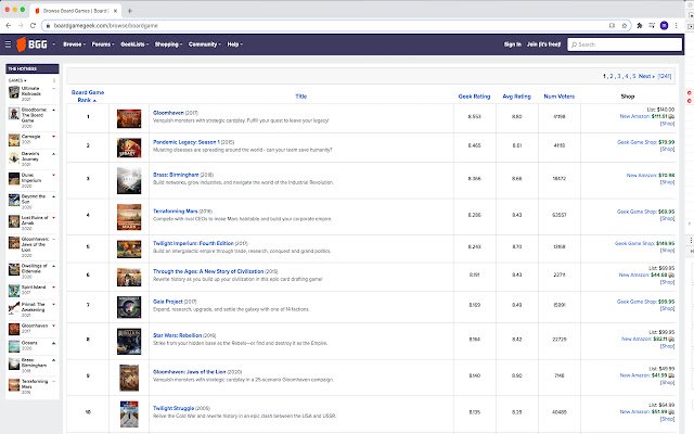 Interface enhancer for BGG  from Chrome web store to be run with OffiDocs Chromium online