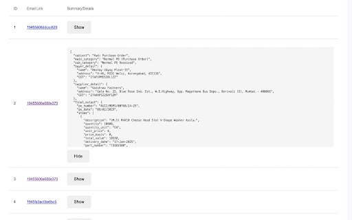 InveeSync EmailSync  from Chrome web store to be run with OffiDocs Chromium online