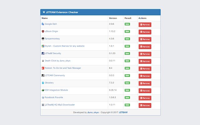 J2TEAM Extension Checker  from Chrome web store to be run with OffiDocs Chromium online