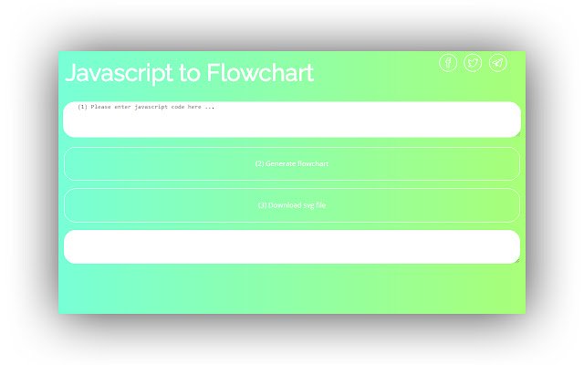Javascript to Flowchart  from Chrome web store to be run with OffiDocs Chromium online