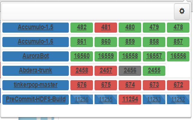 Jenkins Butler  from Chrome web store to be run with OffiDocs Chromium online