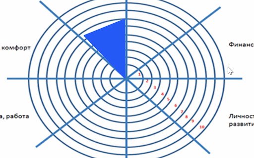 Jira Checklist Extension  from Chrome web store to be run with OffiDocs Chromium online