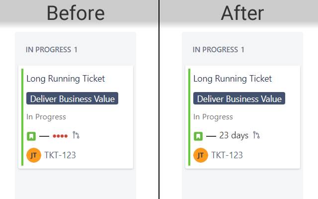 Jira Dots to Days dari kedai web Chrome untuk dijalankan dengan OffiDocs Chromium dalam talian
