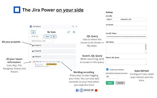 Jira Sidecar  from Chrome web store to be run with OffiDocs Chromium online