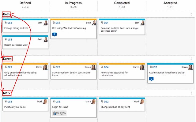 Jira Swimlane Shuffler mula sa Chrome web store na tatakbo sa OffiDocs Chromium online