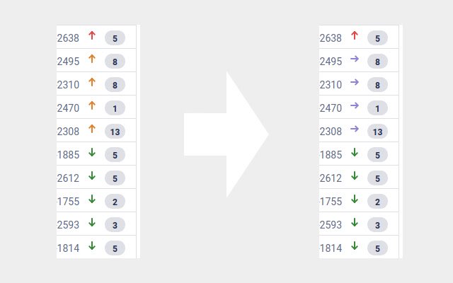 Jira ticket priority icon fix  from Chrome web store to be run with OffiDocs Chromium online
