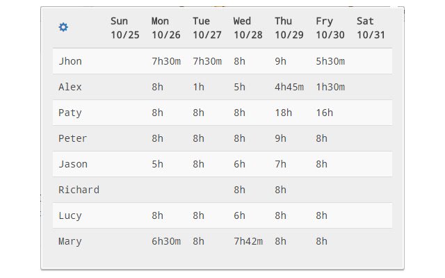 Jira Timesheet for Google Chrome  from Chrome web store to be run with OffiDocs Chromium online