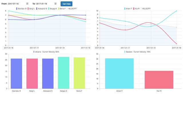 JIRAWorker จาก Chrome เว็บสโตร์ที่จะทำงานร่วมกับ OffiDocs Chromium ออนไลน์