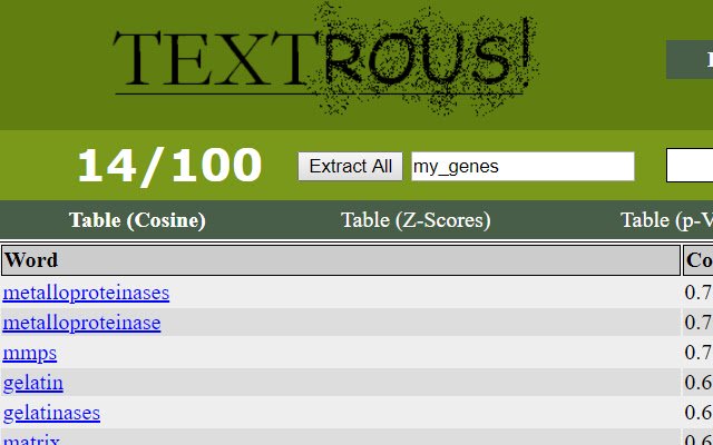 JLTA Textrous Extractor  from Chrome web store to be run with OffiDocs Chromium online