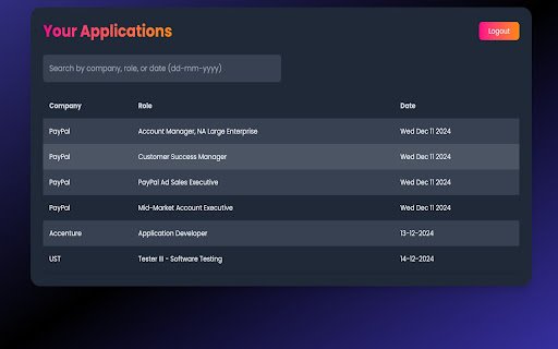 Jobossy  from Chrome web store to be run with OffiDocs Chromium online