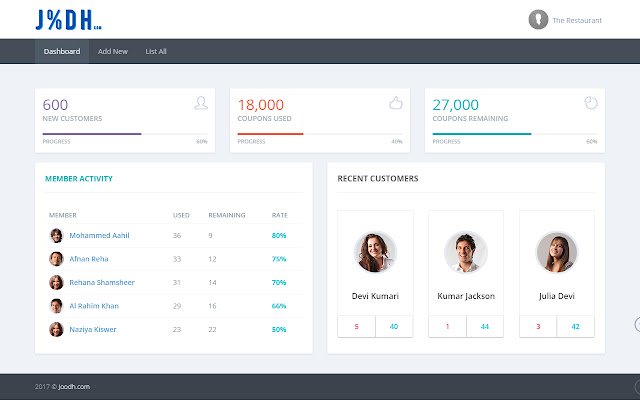 Joodh.com  from Chrome web store to be run with OffiDocs Chromium online