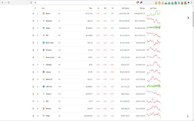 Gewoon Avalanche Ticker [PRO] van de Chrome-webwinkel om te worden uitgevoerd met OffiDocs Chromium online