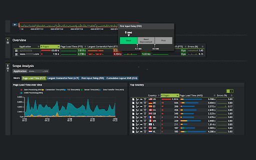 Kadiska  from Chrome web store to be run with OffiDocs Chromium online