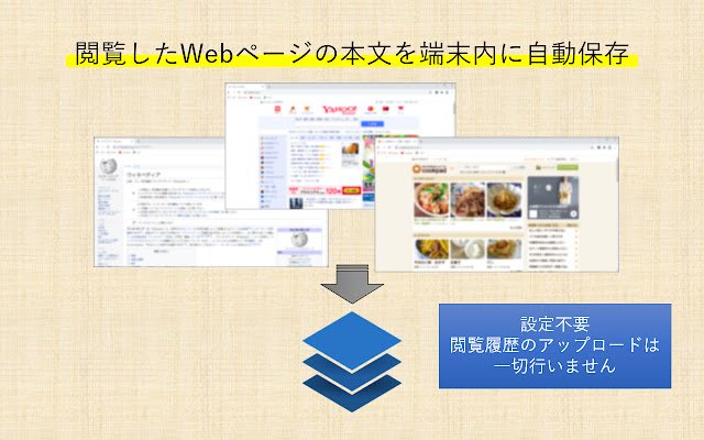 Chrome ウェブストアの Kaibaru を OffiDocs Chromium online で実行
