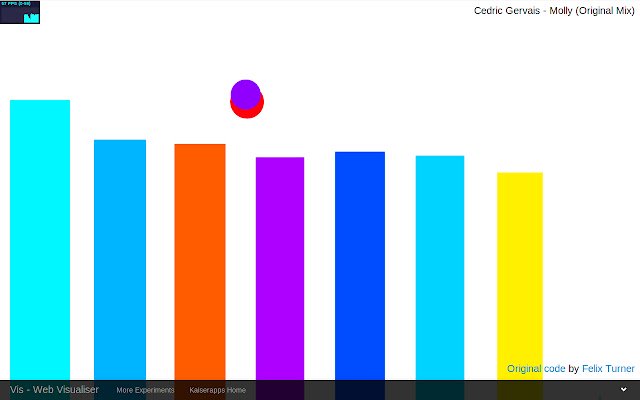 Kaiserapps Lab Visualiser de Chrome web store se ejecutará con OffiDocs Chromium en línea