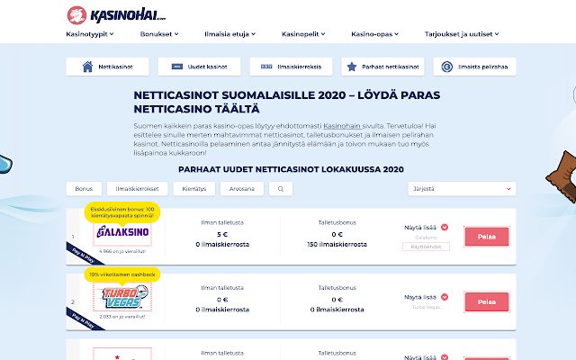 Kasinohai.com Parhaat netticasinot  from Chrome web store to be run with OffiDocs Chromium online
