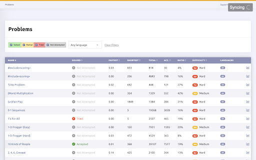 Kattis Tracker  from Chrome web store to be run with OffiDocs Chromium online