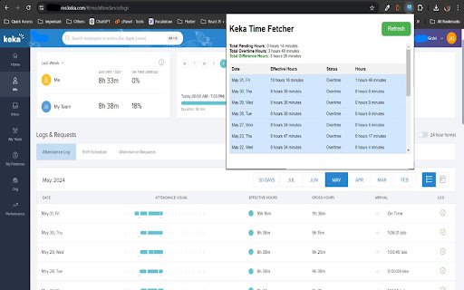 Keka Time Logger  from Chrome web store to be run with OffiDocs Chromium online