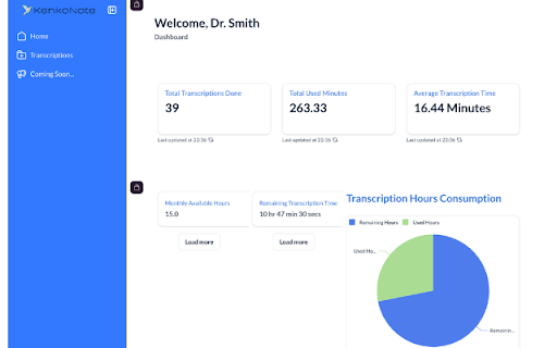 KenkoNote Medical Transcription  from Chrome web store to be run with OffiDocs Chromium online