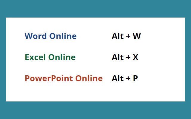 Keyboard Launcher voor MS Office Online™ uit de Chrome-webwinkel voor gebruik met OffiDocs Chromium online