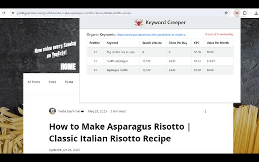 Keyword Creeper  from Chrome web store to be run with OffiDocs Chromium online