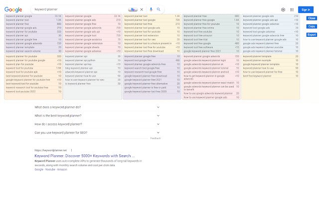 Планувальник ключових слів із веб-магазину Chrome, який можна запускати за допомогою OffiDocs Chromium онлайн