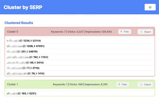 Keywords SERP Clustering  from Chrome web store to be run with OffiDocs Chromium online