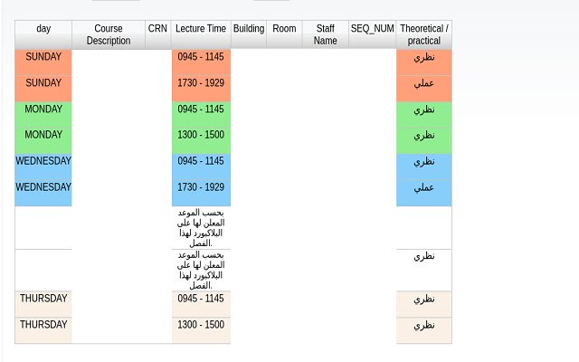 KFUTable dari kedai web Chrome untuk dijalankan dengan OffiDocs Chromium dalam talian