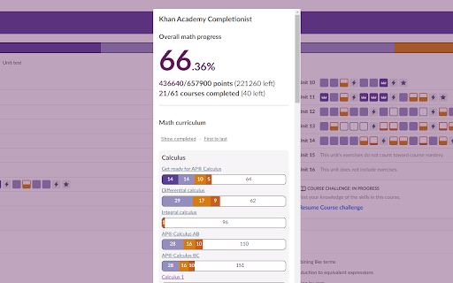 Khan Academy Completionist  from Chrome web store to be run with OffiDocs Chromium online