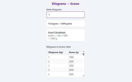 Kilogram to Gram Converter  from Chrome web store to be run with OffiDocs Chromium online