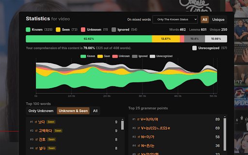 kimchi reader  from Chrome web store to be run with OffiDocs Chromium online