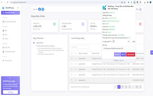 KiotProxy  from Chrome web store to be run with OffiDocs Chromium online