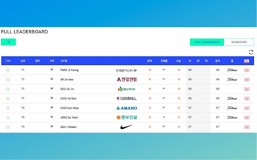 KLPGA English Names  from Chrome web store to be run with OffiDocs Chromium online
