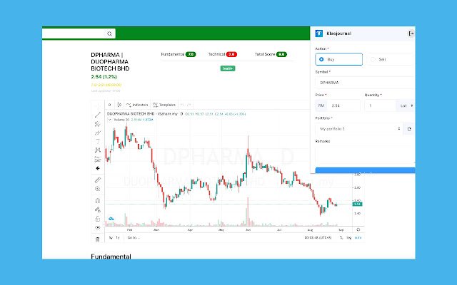 ক্রোম ওয়েব স্টোর থেকে KLSE জার্নাল OffiDocs Chromium অনলাইনে চালানো হবে