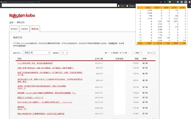 Kobo Expense  from Chrome web store to be run with OffiDocs Chromium online