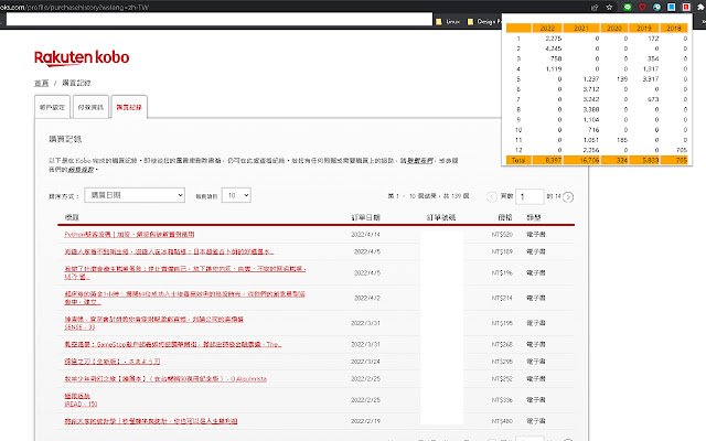 Chrome 网上商店的 Kobo Expense 将与 OffiDocs Chromium 在线运行