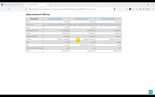 Сравнение авто на kolesa.kz  from Chrome web store to be run with OffiDocs Chromium online