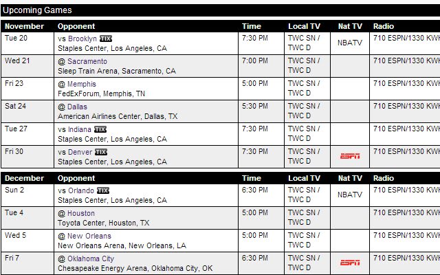 Le calendrier des Lakers 2012 2013 de la boutique en ligne Chrome sera exécuté avec OffiDocs Chromium en ligne